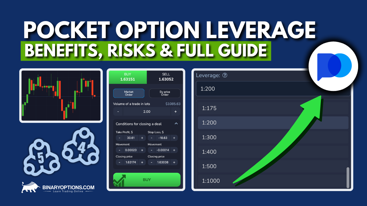 Mastering the Pocket Option Demo for Trading Success