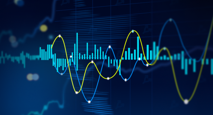 Mastering Pocket Option Donchian Channels for Successful Trading