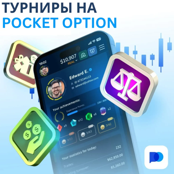 Торговая платформа Pocket Option Особенности и возможности