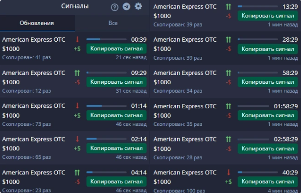 Трейдинг на платформе Pocketoption - Ваш гид по успешной торговле Трейдинг на платформе Pocketoption - Ваш гид по успешной торговле